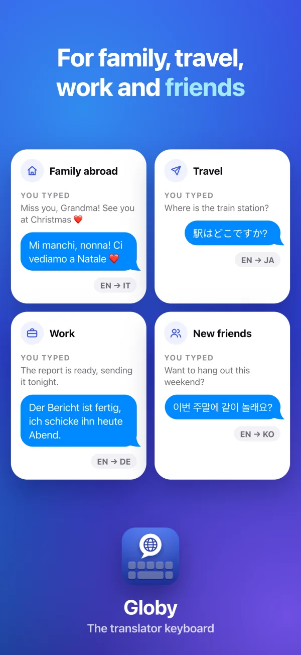 For family, travel, work and friends. Four short chats translated into Italian, Japanese, German and Korean.