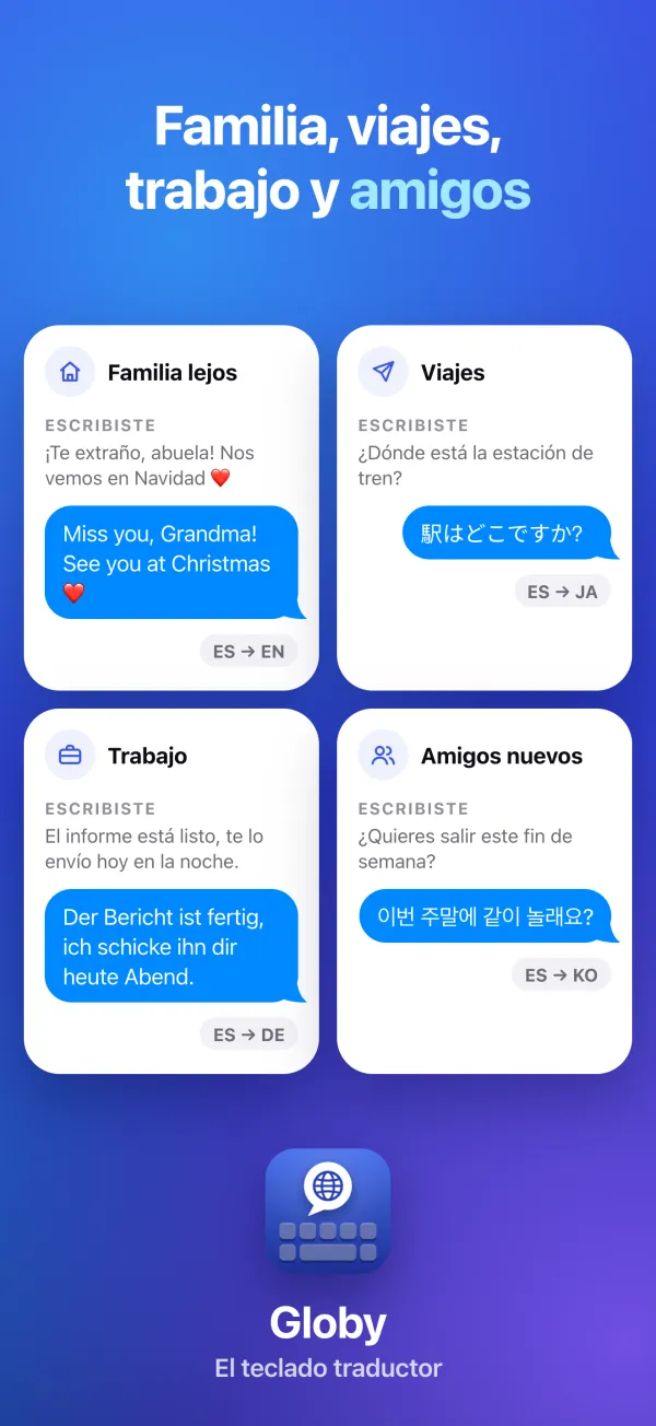 Familia, viajes, trabajo y amigos. Cuatro chats cortos traducidos al inglés, japonés, alemán y coreano.